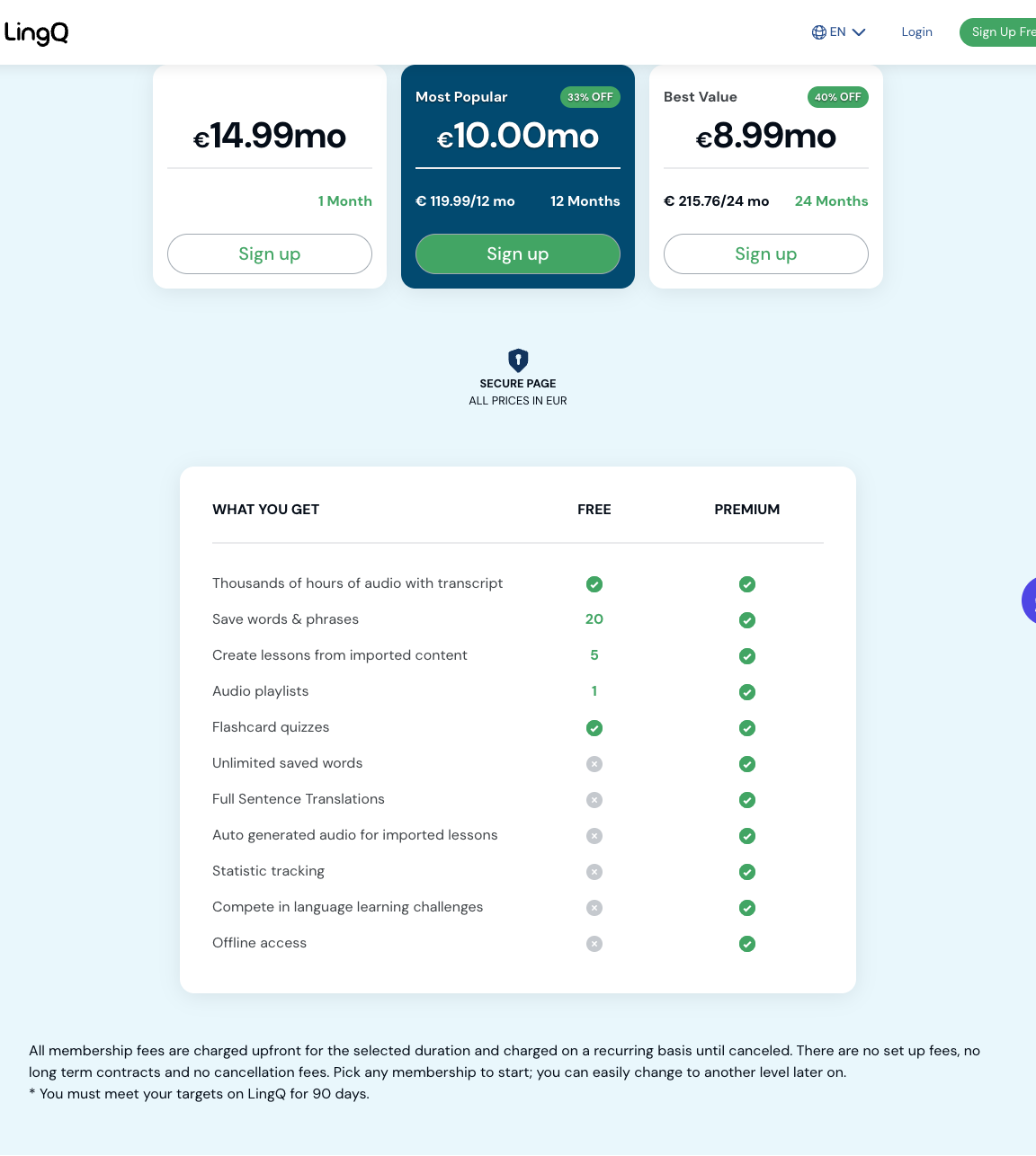 LingQ euro pricing and free versus Premium feature limits